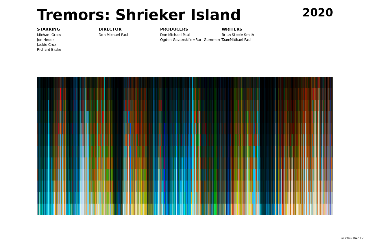 Poster preview for Tremors: Shrieker Island